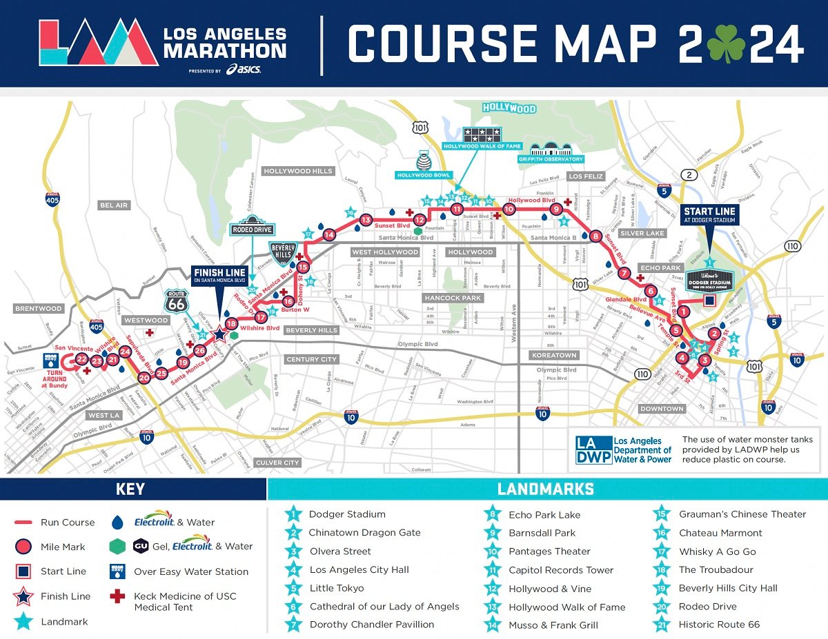 Course Maps Los Angeles Marathon Watch Athletics